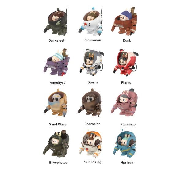Labubu The Monsters x Kow Yokoyama Ma.K. Series Blind Box